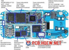Phone PCBs and Component Layout