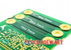 Using Heavy Copper in PCB Design and Fabrication